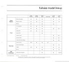 Image: 74_Dodge_Comparisons (0)
